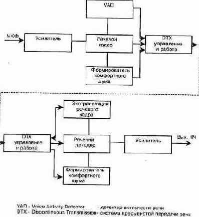 ����� �������� ��������� ��������� ����